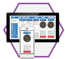 Votre tableau de bord personnel de gestion et rapport